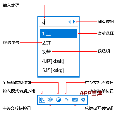 五笔输入法 | 冰凌输入法 v13.4.5.250906 中元版